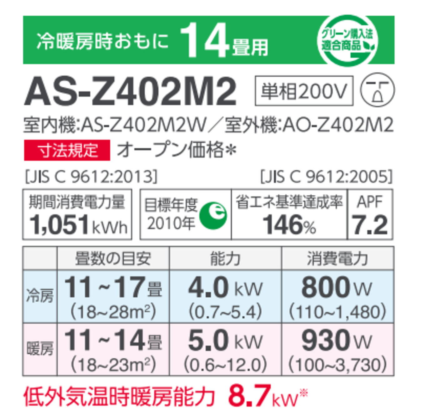 富士通AC ノクリア製品カタログより